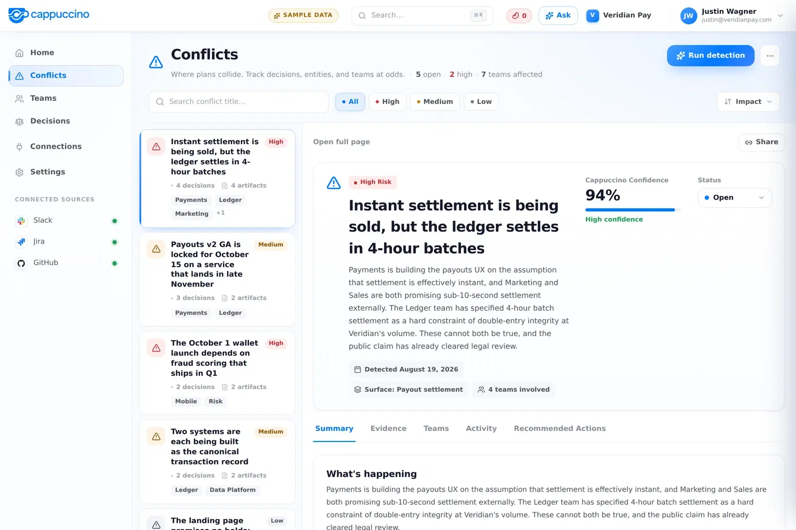 The conflicts list, showing cross-team conflicts ranked by severity with the teams involved.